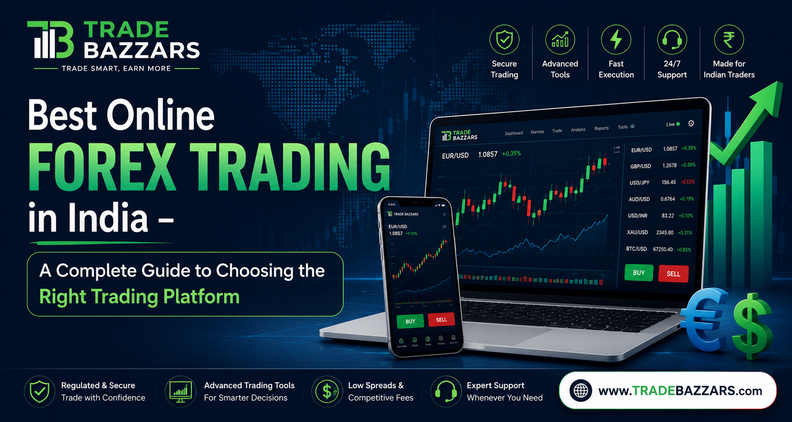 Best Online Forex Trading in India